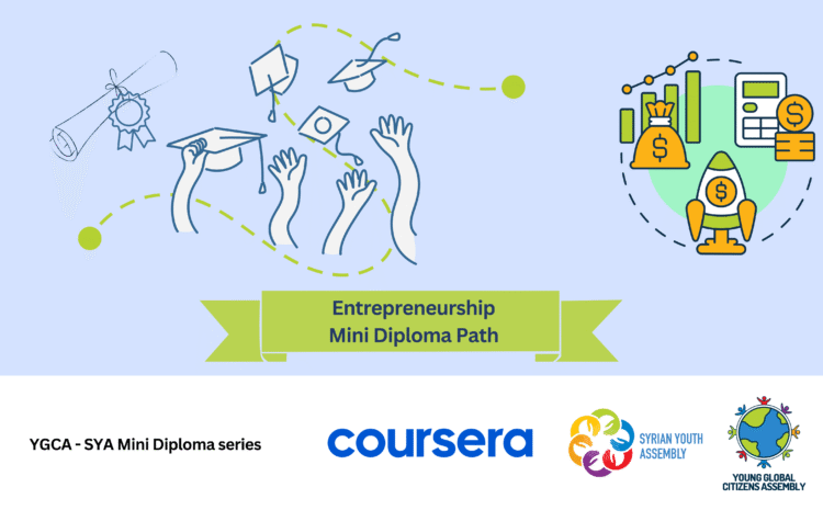  Entrepreneurship – Mini Diploma Path
