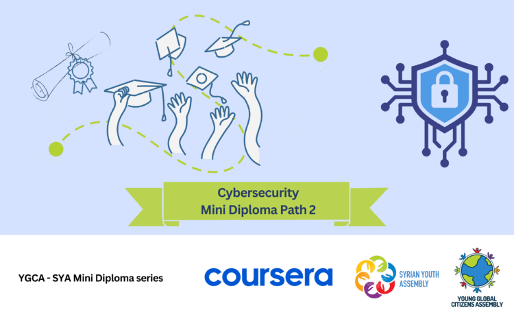  Cybersecurity Mini Diploma Path​ 2